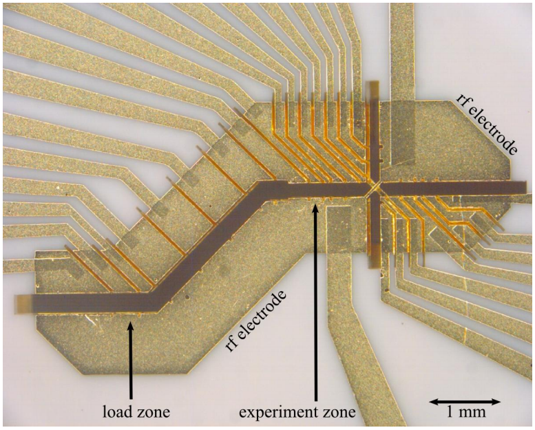Multi-zone RF Paul trap with load zone, experiment zone, RF electrodes, and an X-junction for ion transport